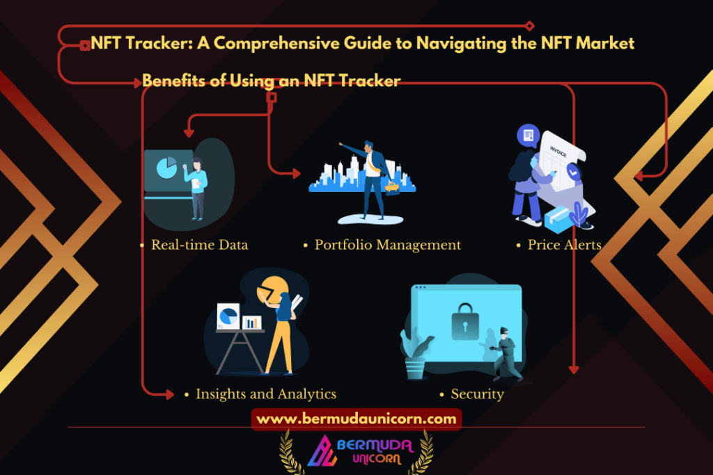 NFT Tracker
