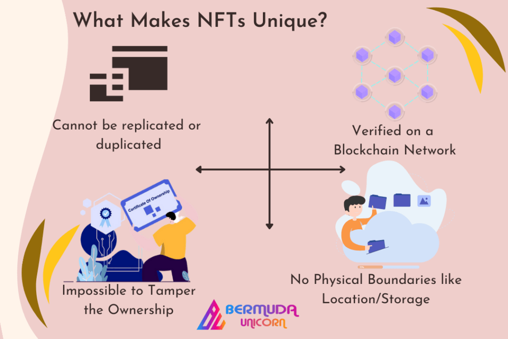 NFT Dropping