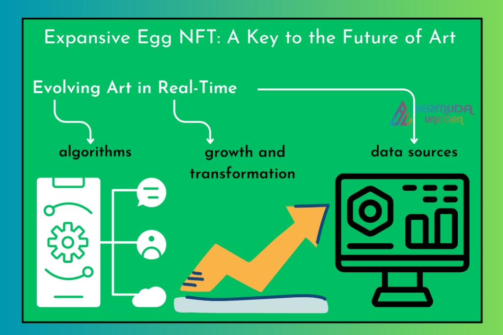 Expansive Egg NFTs