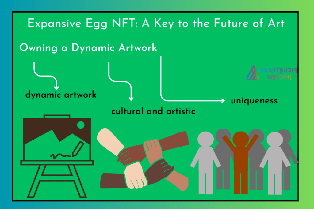 Expansive Egg NFTs