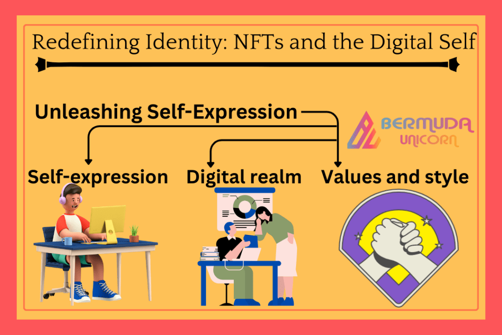 Redefining Identity