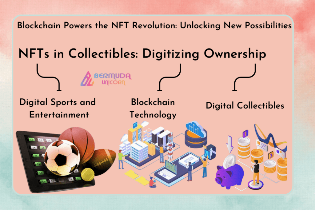 NFT revolution