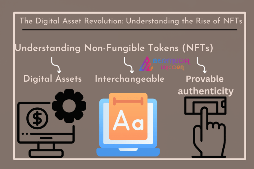 digital asset revolution