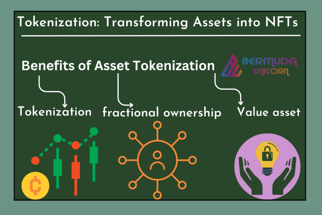 Tokenization