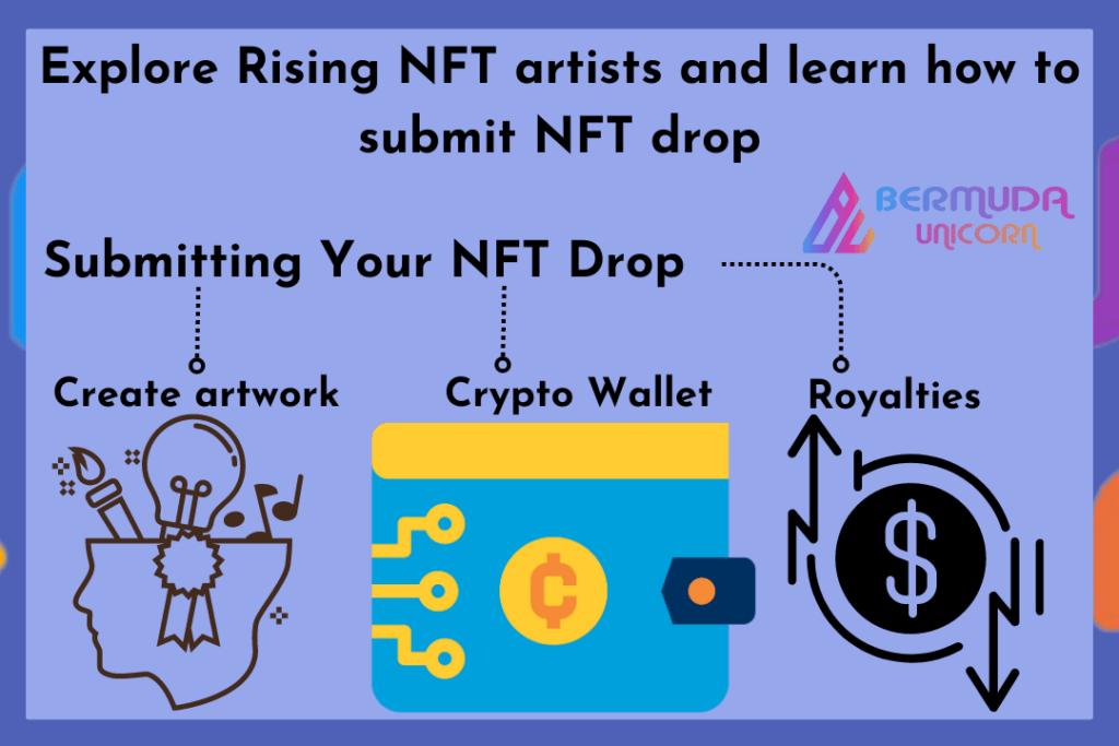 NFT drop