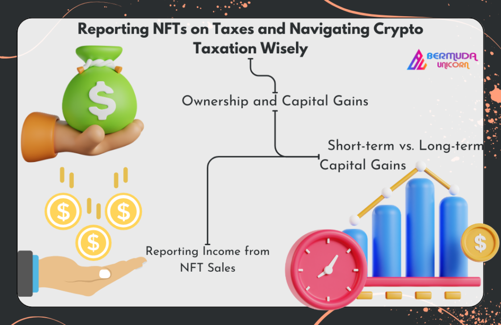 NFTs on Taxes