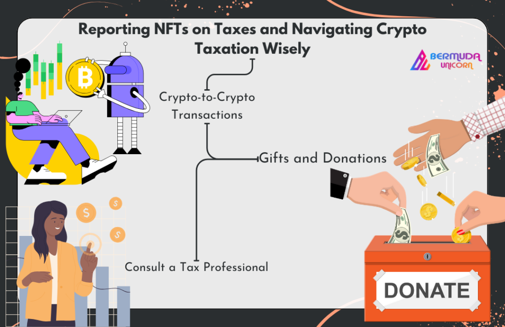 NFTs on Taxes