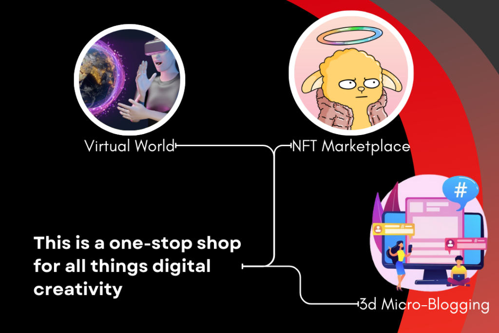 This is a one-stop shop for all things digital creativity 